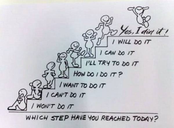 Which funny step you reached today?