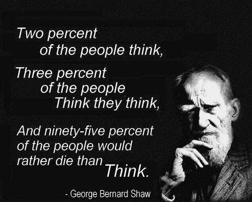 George Bernard Shaw Quotes About People