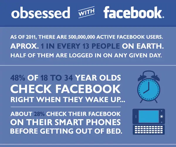 Facebook-Addicts-Data