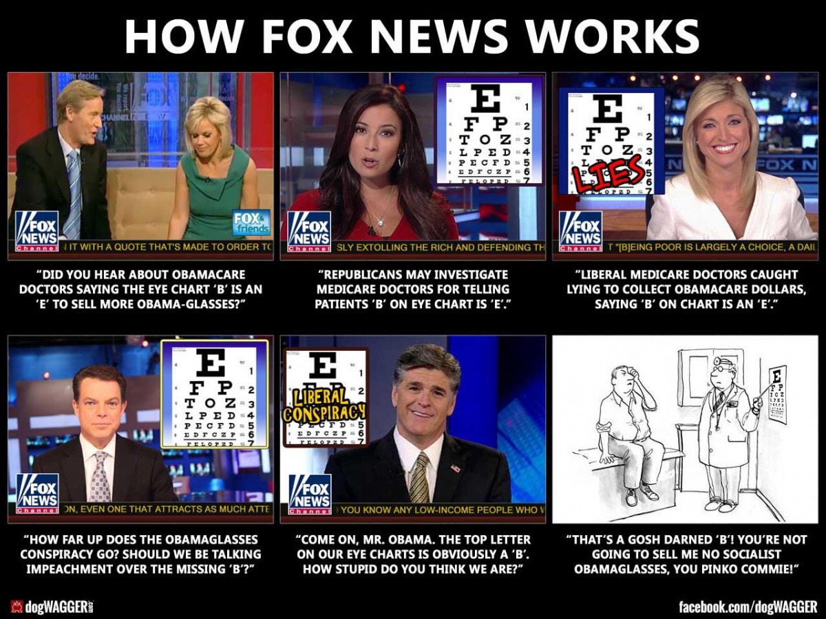 fox news headlines