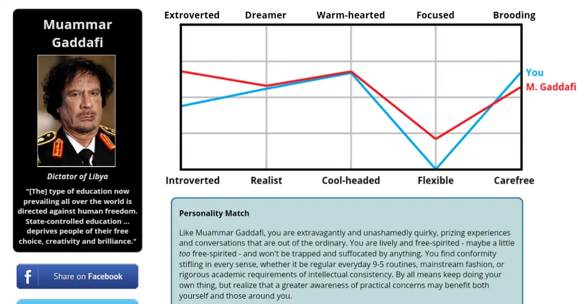 You And The Murderous Villain Gaddafi